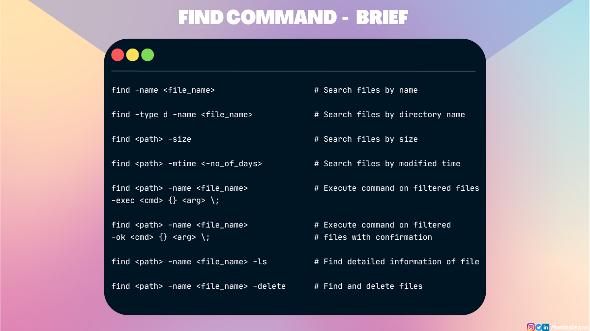 How To Find A File In Linux Terminal In All Directories Recursively