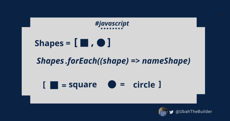 JavaScript 数组 .forEach() 教程——如何遍历数组中的元素