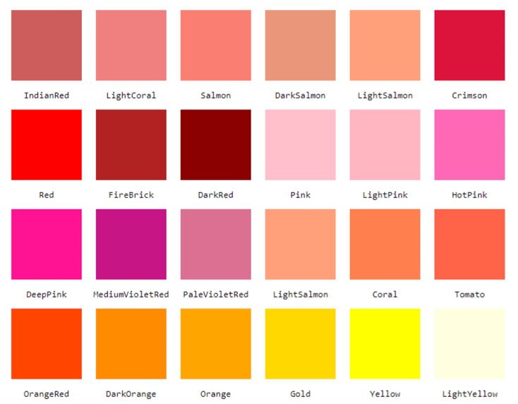 CSS Background Color——如何更改 HTML 中的背景色